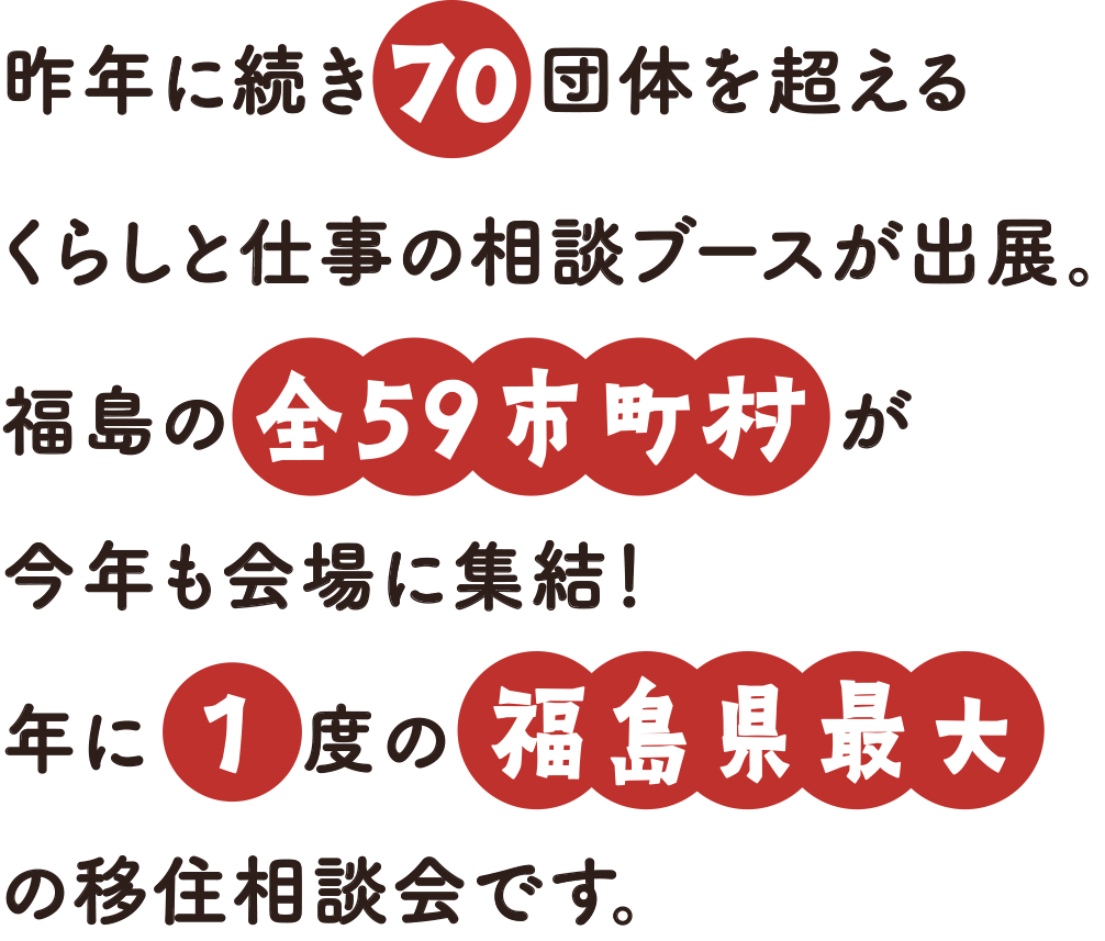 昨年に続き70団体を超えるくらしと仕事の相談ブーフが出展。福島の全59市町村が今年も会場に集結！年に1度の福島県最大の移住相談会です。