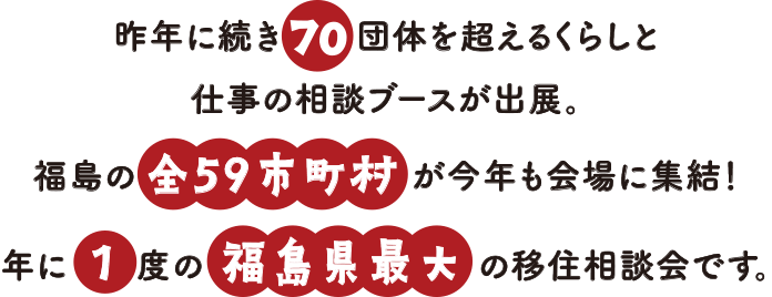 昨年に続き70団体を超えるくらしと仕事の相談ブーフが出展。福島の全59市町村が今年も会場に集結！年に1度の福島県最大の移住相談会です。
